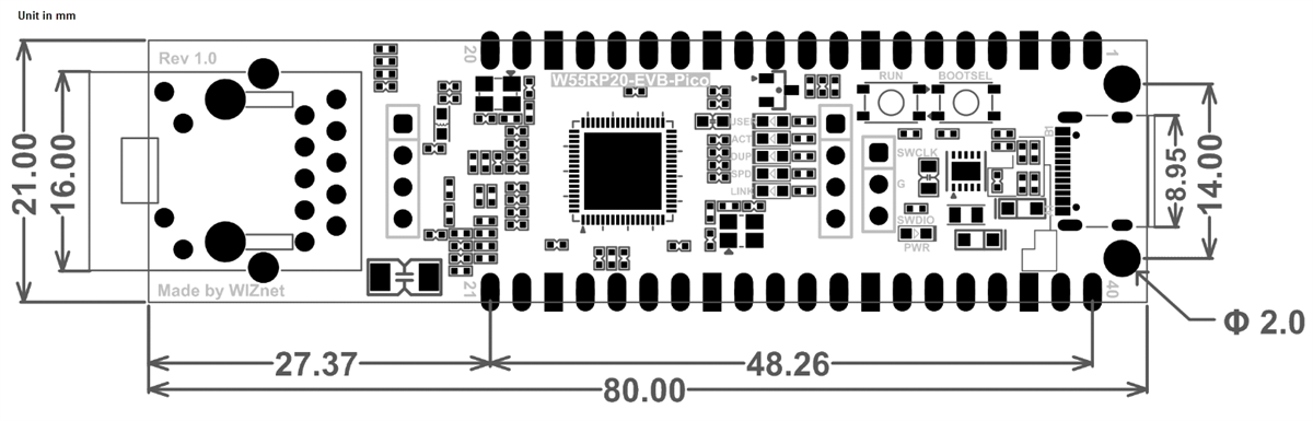 Mechanical Drawing - WIZnet W55RP20-EVB-PICO Evaluation Board